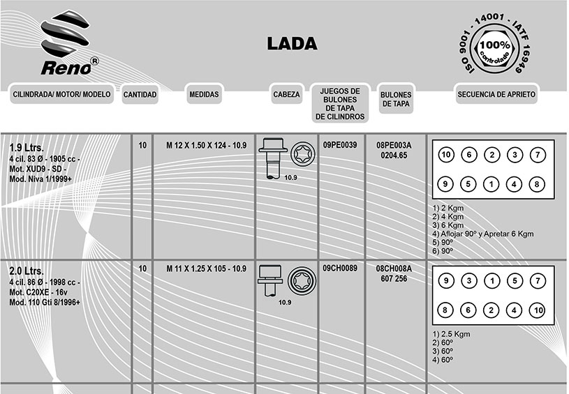 lada