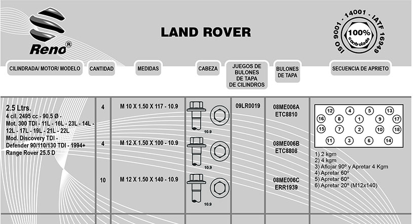 landrover